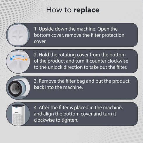 Royal HEPA Filter High performance, Traps 99% Dust, Bacteria, Allergens and Pollutants