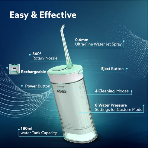 Ultra Travel Dental Flosser for teeth 180ml