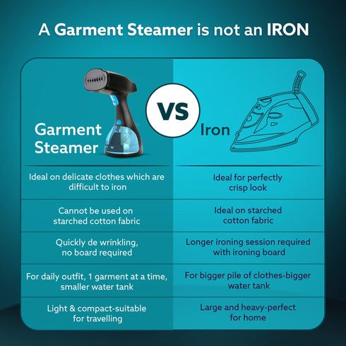 Signify Handheld Garment Steamer-Black & Blue