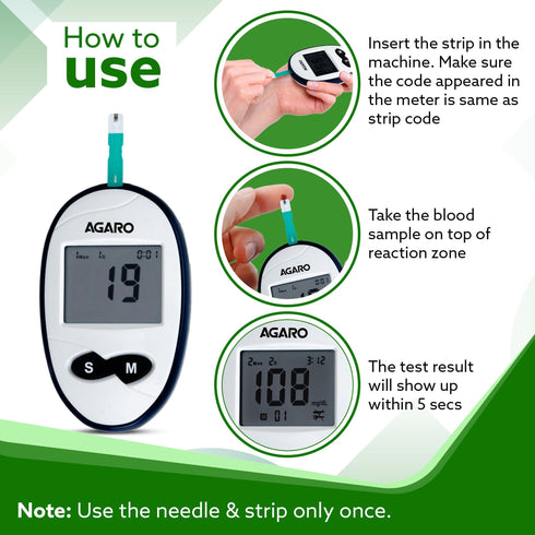 Glucometer, Blood Glucose Monitoring System with 50pcs Strips & Lancets, Glucometer Machine, Instant Blood Sugar Test at Home, Fast Blood Sugar Testing Device, Simple & Accurate, GLM-76