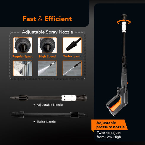 ROYAL High Pressure Washer 1800W