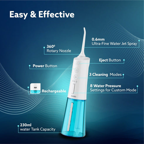 Galaxy Oral Irrigator, Portable, Cordless, Rechargeable, 3 Cleaning Modes, 6 Pressure Levels in Each Mode, IPX7 Waterproof, 230ml Water tank, Flossing at Home & Travel, White & Blue