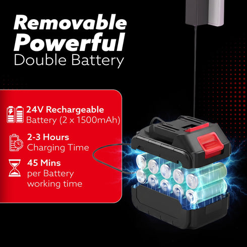 Marvel Cordless High Pressure Washer Gun | 24V Rechargeable Battery (2 x 1500mAh) | 110–240V | 10 Bar | 6-in-1 Adjustable Nozzle | 5M Hose Pipe | Car & Bike Wash | Premium Build with Cloth