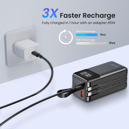 20000 mAh 65W 4-in-1 Power Bank