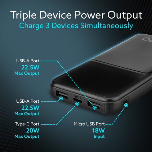 Regency Power Bank 10000 mAh, 22.5W Power Delivery for Smartphones, Portable, USB C & Micro Input, USB A1,A2 & C Output, Fast Charge Technology for Tablets, Headphones and Hi-Powered Devices