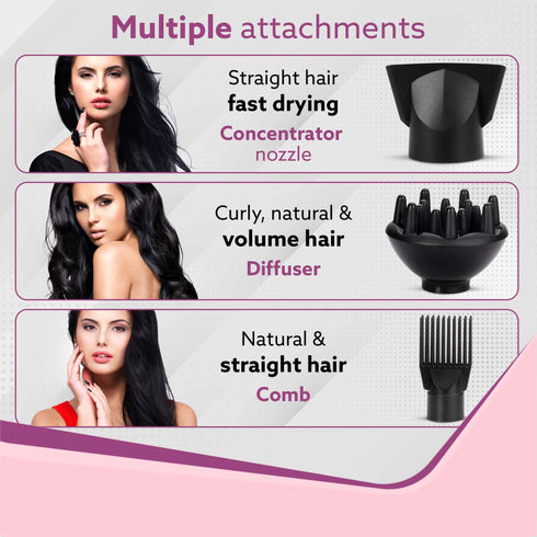 HD-1120 2000 Watts Professional Hair Dryer with AC Copper Motor, Concentrator, Diffuser, Comb, Hot & Cold Air, 2 Speed 3 Temperature Settings with Cool Shot, For both Men & Women, (Black)