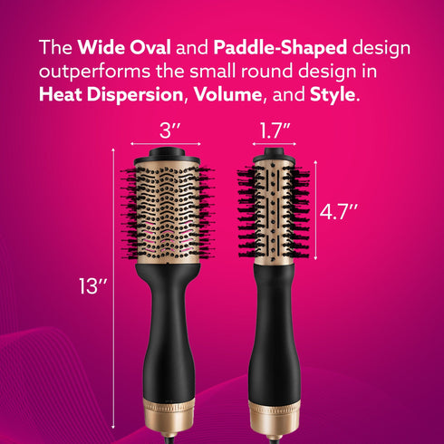 HV2179 Hot Air Brush for Hair, Blow Dryer Brush, Volumizer & Styler, 360° Airflow Vent, Oval Barrel for Hair Volume, Charcoal Bristles, Ceramic Coating Brushing Head, 1200W