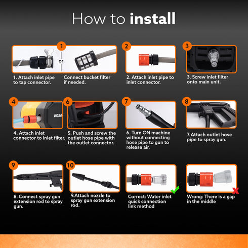 Alpha High Pressure Washer, Car Washer, Upright Design With Wheel, 1600W, 130 Bars, 7L/Min Flow Rate, 8 Meters Outlet Hose, Car, Bike and Home Cleaning Purpose, Red & Black