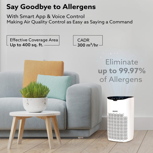 Royal Air Purifier For Home, Bedroom,True HEPA Filter H13, Removes 99.99% Pollutants, Bacteria, Virus & PM 0.1 Particles, 4 Stage Purification, CADR 300 m³/hr