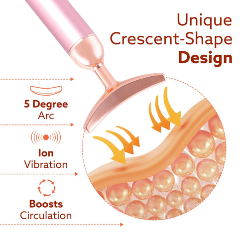 3-In-1 Face Roller, 3D V-Roller Head, Pointer Head, Facial Roller Kit for Face, Eye, Neck, Jade Roller, Anti-Aging Facial Massager for Anti-Wrinkle, (Rose Gold)