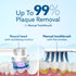 Cosmic Plus Oscillating Electric Toothbrush for Adults with Oscillating Technology