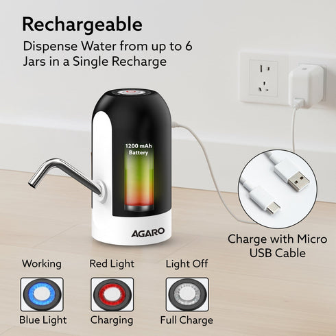 Delite Electric Water Dispenser Pump for 20 Litre Water Bottle | USB Charging, Portable Automatic Drinking Water Pump for Home, Office, Travel & Kitchen, Camping, Party