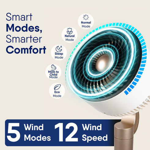 Royal 3D Air Circulation Tower Fan with Mood Lamp, Ultra-Quiet BLDC Standing Fan for Home & Office Use, Touch & Remote Control, 12 Wind Speed, 5 Modes, 90˚ Horizontal & 90˚ Vertical Oscillation