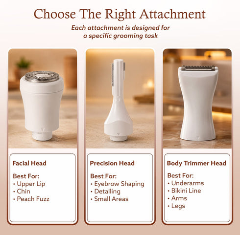 Rechargeable 3-in-1 Multi Trimmer For Women, Multipurpose Hair Remover for Women, Face, Leg, Eyebrow, Underarms, Bikini Trimmer, 90 minutes Runtime, White