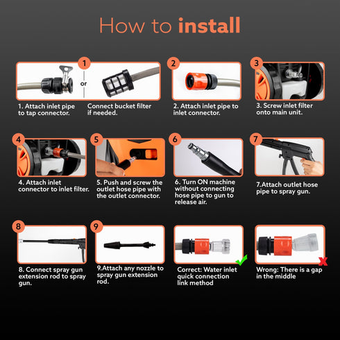 ROYAL High Pressure Washer 1800W