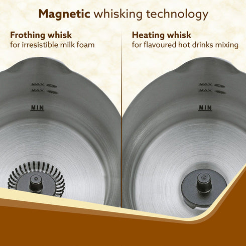 Regal Milk Frother for Coffee, 4 in 1 Electric Detachable Milk Frother and Heater | Made of Stainless Steel with Hot & Cold Foam Function for Latte, Cappuccino, Macchiato, Hot Chocolate