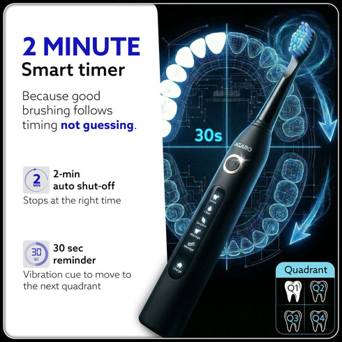 Cosmic Plus Sonic electric toothbrush for adults