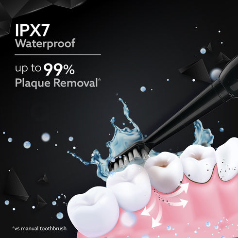 COSMIC ADVANCE Sonic Electric Tooth Brush For Adults With 5 Modes, 2 Brush Heads & Rechargeable With 4 Hours Charge Lasting Up To 25 Days, Power Toothbrush, (Black)