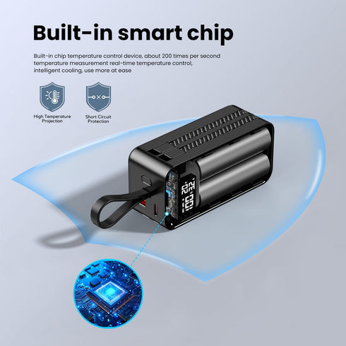 20000 mAh 65W 4-in-1 Power Bank
