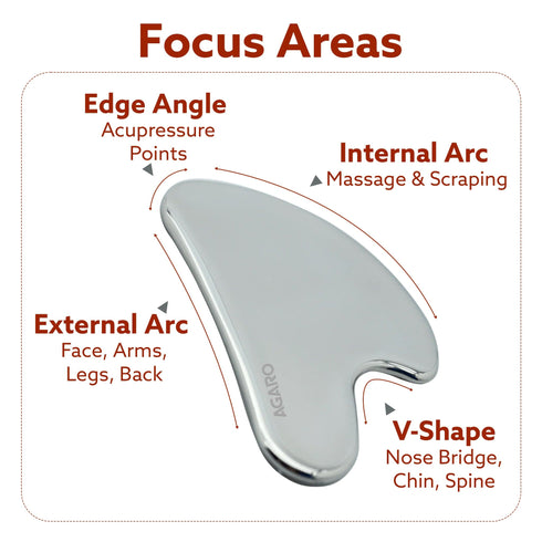 Premium Stainless Steel Gua Sha Tool – Facial Massager for Face, Neck & Eyes, Tightens Skin, Reduces Wrinkles & Relaxes Muscles, improve circulation, reduce puffiness, enhance skin elasticity