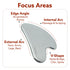Premium Stainless Steel Gua Sha Tool – Facial Massager for Face, Neck & Eyes, Tightens Skin, Reduces Wrinkles & Relaxes Muscles, improve circulation, reduce puffiness, enhance skin elasticity