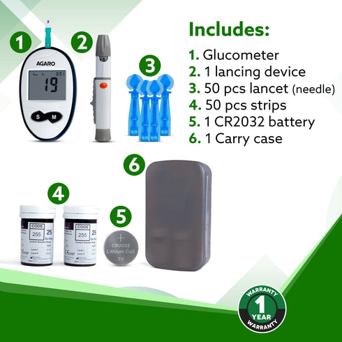 Glucometer, Blood Glucose Monitoring System with 50pcs Strips & Lancets, Glucometer Machine, Instant Blood Sugar Test at Home, Fast Blood Sugar Testing Device, Simple & Accurate, GLM-76