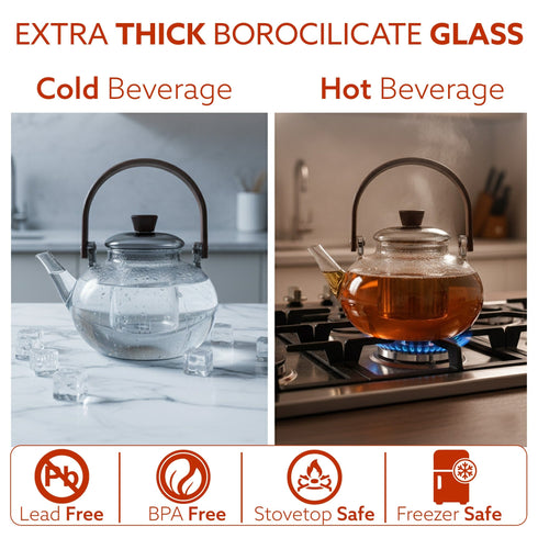 Adore Borosilicate Glass Kettle 900ml | Heat Resistant, Durable Clear Glass, Stovetop & Microwave Safe, Ideal for Tea, Coffee, Water & Hot Beverages
