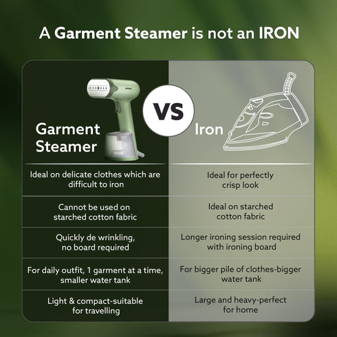 Regency Handheld Garment Steamer, Wrinkle Remover, Iron, Fast Heat, Ceramic Steam Nozzle, 1200W, 250 ML Water Tank, Detachable Fabric Brush