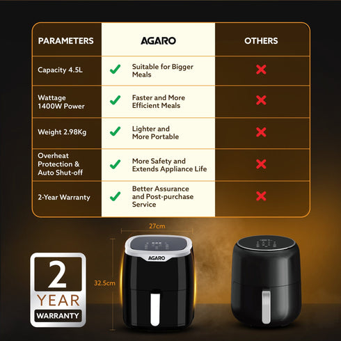 Galaxy Digital Air Fryer For Home, 4.5L, Electric Air Fryer, Convection Oven, 1400W, 7 Preset Programs & Reheat, 360 Degrees Air Circulation, Digital Touch Display, Bake, Roast, Toast, Black