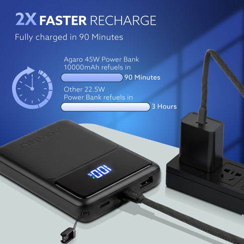 Ignite 10000 mAh Compact Power Bank, 45W Quick Charging for Smartphones