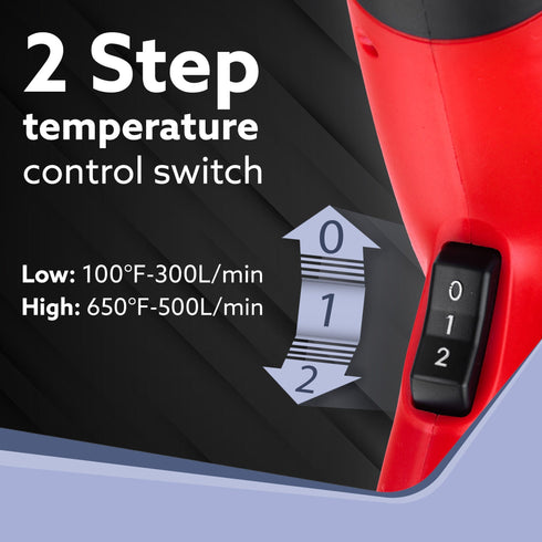 Heat Gun HG2120 2000Watt, Dual Temperature and Air Flow Control with 4 Nozzle Attachments, Hot Air Gun Heating helps in Shrink Wrapping, Paint Removal, Rusted Bolt Stripping, Wire Shrinking, Crafting