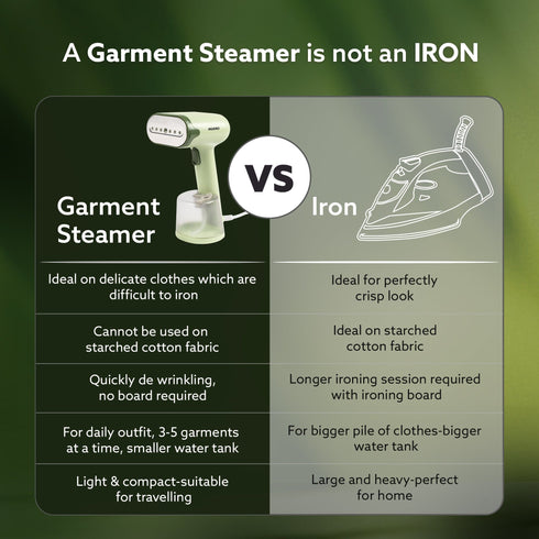 Regency Handheld Garment Steamer, Wrinkle Remover, Iron, Fast Heat, Ceramic Steam Nozzle, 1200W, 250 ML Water Tank, Detachable Fabric Brush