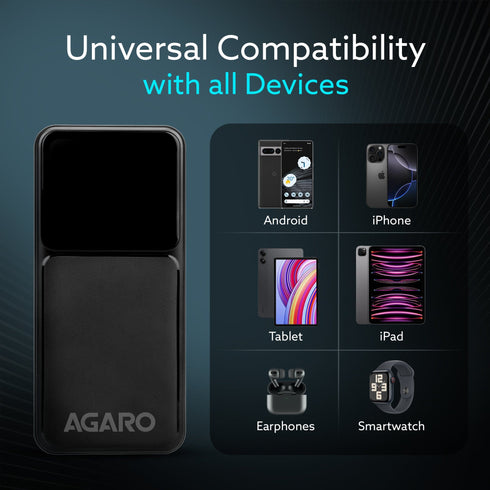 Imperial Power Bank 20000 mAh, 22.5W Power Delivery for Smartphones, Portable, USB C & Micro Input, USB A1,A2 & C Output, Fast Charge Technology for Tablets, Headphones and Hi-Powered Devices