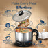 Esteem Multi Kettle 1.2L