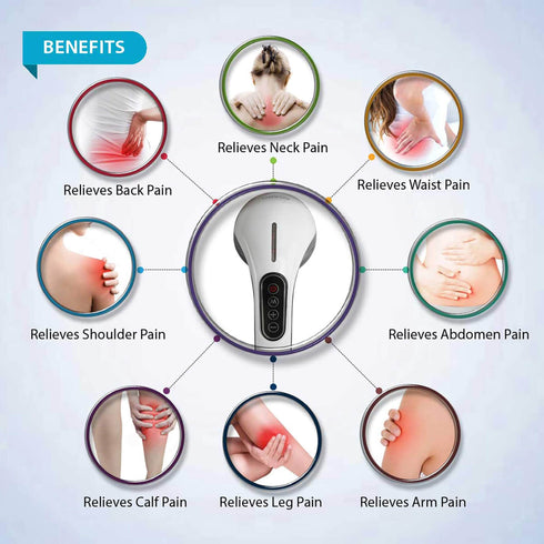Features of Agaro Marvel Hand Massager