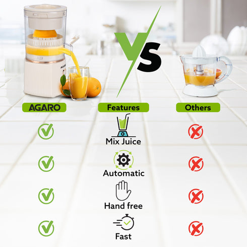 Regal Electric Citrus Juicer, 200ml Capacity, 80 Watts, Automatic Juice Extractor, Orange, Lemon, Grapefruit Juicer & Squeezer Machine, Electric Fruit Squeezer, Portable, white