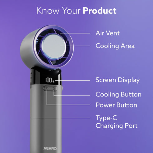 Regency Mini Handheld Fan with Ice Touch Technology, 100 Adjustable Speeds, 4000mAh Rechargeable Battery, USB-C Charging, Foldable Portable Fan with Smart Digital Display, Use for Home