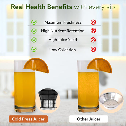 Regency Slow Juicer, 250 Watt AC Motor, Cold Pressed - Fruit, Vegetable Juicer & Nut Milks, Easy Assembly & Cleaning, Intelligent Safety Features & Auto Reverse, Stainless Steel Filter, BPA-Free