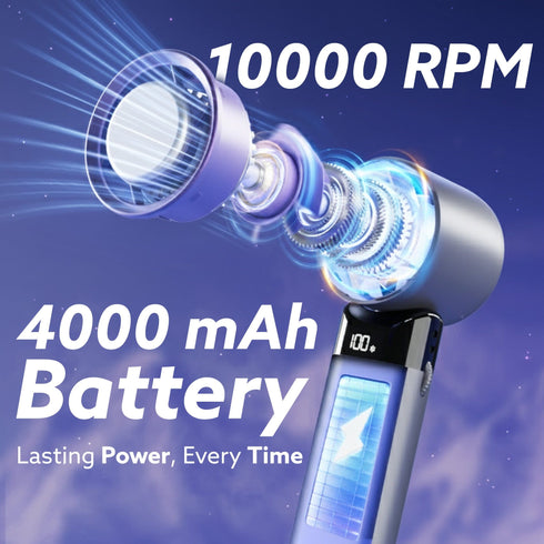 Regency Mini Handheld Fan with Ice Touch Technology, 100 Adjustable Speeds, 4000mAh Rechargeable Battery, USB-C Charging, Foldable Portable Fan with Smart Digital Display, Use for Home