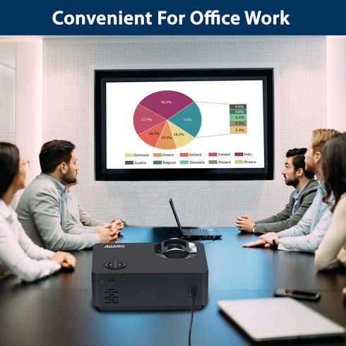 AG60S Andriod HD Projector with 2000 Lux Full HD 1080P Video Projector, Compatible with Smartphone, HDMI,VGA,AV and USB, SD Card with WIFI and 8GB Internal Memory