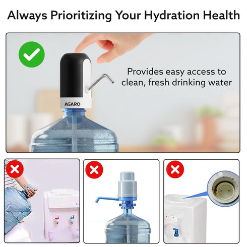 Delite Electric Water Dispenser Pump for 20 Litre Water Bottle | USB Charging, Portable Automatic Drinking Water Pump for Home, Office, Travel & Kitchen, Camping, Party