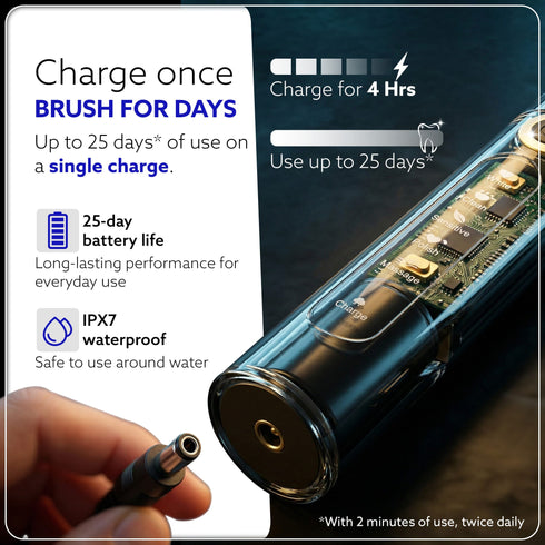 Cosmic Plus Sonic electric toothbrush for adults