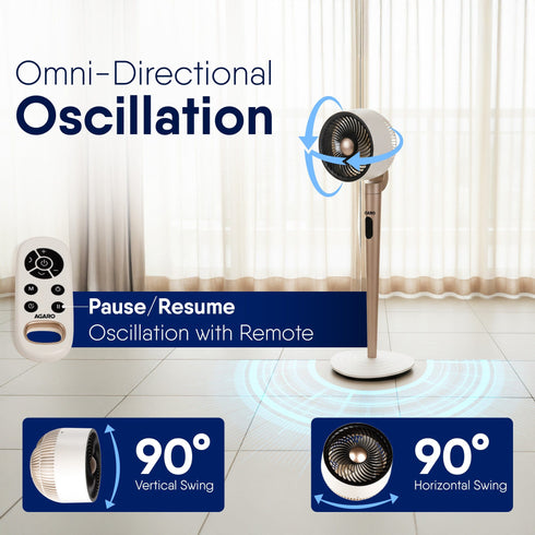 Royal 3D Air Circulation Tower Fan with Mood Lamp, Ultra-Quiet BLDC Standing Fan for Home & Office Use, Touch & Remote Control, 12 Wind Speed, 5 Modes, 90˚ Horizontal & 90˚ Vertical Oscillation