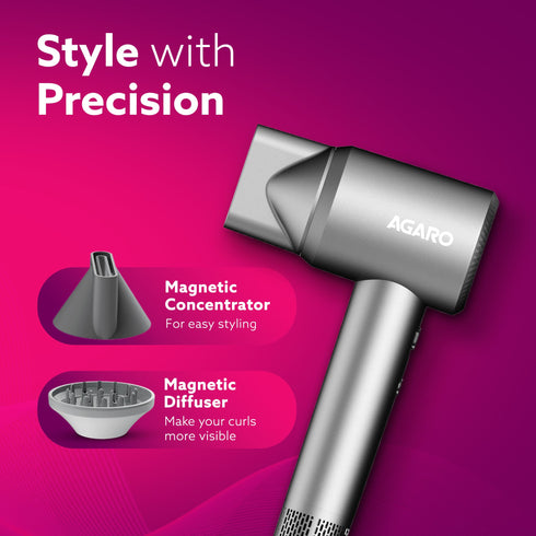 Elite BLDC Hair Dryer – 1600W Powerful Cold & Hot Air Dryer | Negative Ion Tech, 3 Heat Modes, 2 Fan Speeds, Real-Time Display, 360° Magnetic Nozzle & Diffuser, – Dark Grey