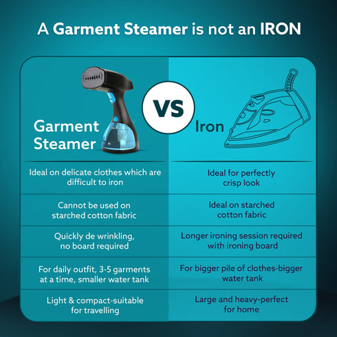 Signify Handheld Garment Steamer-Black & Blue