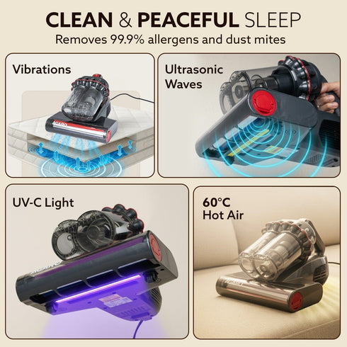Royal Mattress Vacuum Cleaner, 12kPa Suction Power & UV Light Sterilization, Bed Vacuum Cleaner & Mite Remover, Suitable for Beds, Mattresses, Sofas & Pillows