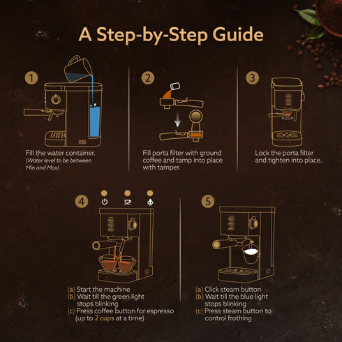 Regency Espresso Coffee Maker, Adjustable Pressure up to 20 Bars, Cappuccino Coffee Maker with Adjustable Foaming Milk Frother Wand for Steam Espresso, 1.2L Removable Water Tank, 1350W, White