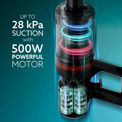 Imperial Cordless Stick Vacuum Cleaner for Home, 2-in-1 Handheld & Stick, 500W Grey & Red