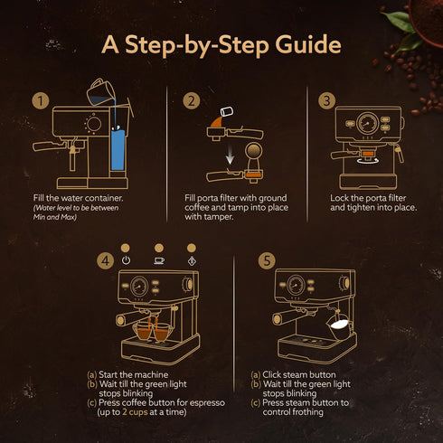 Imperial Espresso Coffee Maker, Coffee Machine, 15 Bars, With Foaming Milk, Frother Wand for Espresso, Cappuccino, Latte and Mocha, Steam Espresso Maker For Home, Adjustable Milk Frothing and Double Temperature Control System, Stainless Steel, 1100W