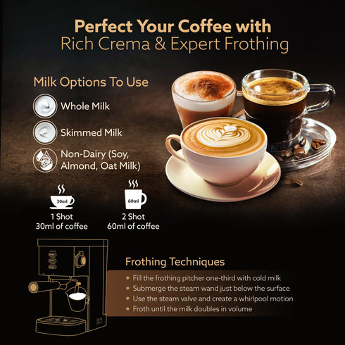 Regency Espresso Coffee Maker, Adjustable Pressure up to 20 Bars, Cappuccino Coffee Maker with Adjustable Foaming Milk Frother Wand for Steam Espresso, 1.2L Removable Water Tank, 1350W, White